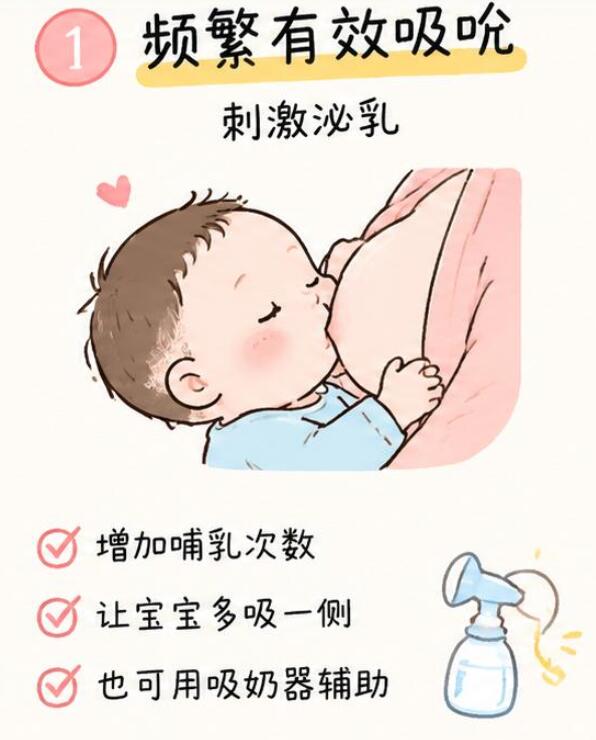 一边乳房没奶水怎么追奶？别慌，追奶有方法