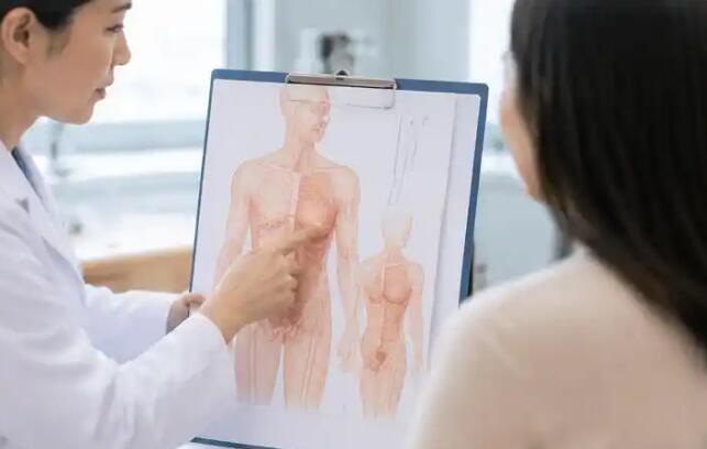 副乳有哪些症状?不一定是疾病,先看有没有疼痛和异常变化