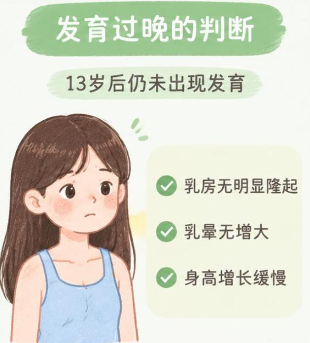 乳房发育过早或过晚怎么判断？一图教你判断