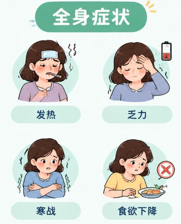 哺乳期乳腺炎症状有哪些？这些症状千万别忽视！