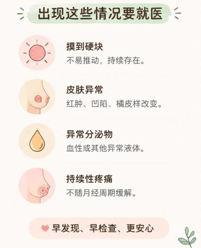 乳房上长是什么？90%的肿块都是良性的，但关键要学会分辨